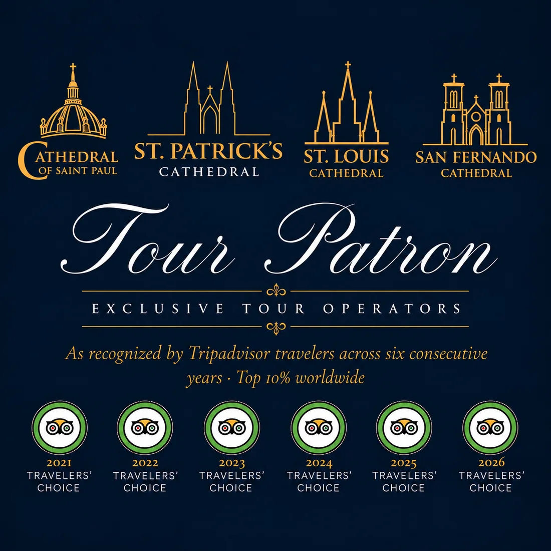 TourPatron, Exclusive Tour Operators — the official tour operator for the Cathedral of Saint Paul, St. Patrick's Cathedral, St. Louis Cathedral and San Fernando Cathedral. Recognized by Tripadvisor travelers across six consecutive years, 2021 to 2026, Travelers' Choice, top 10% worldwide.